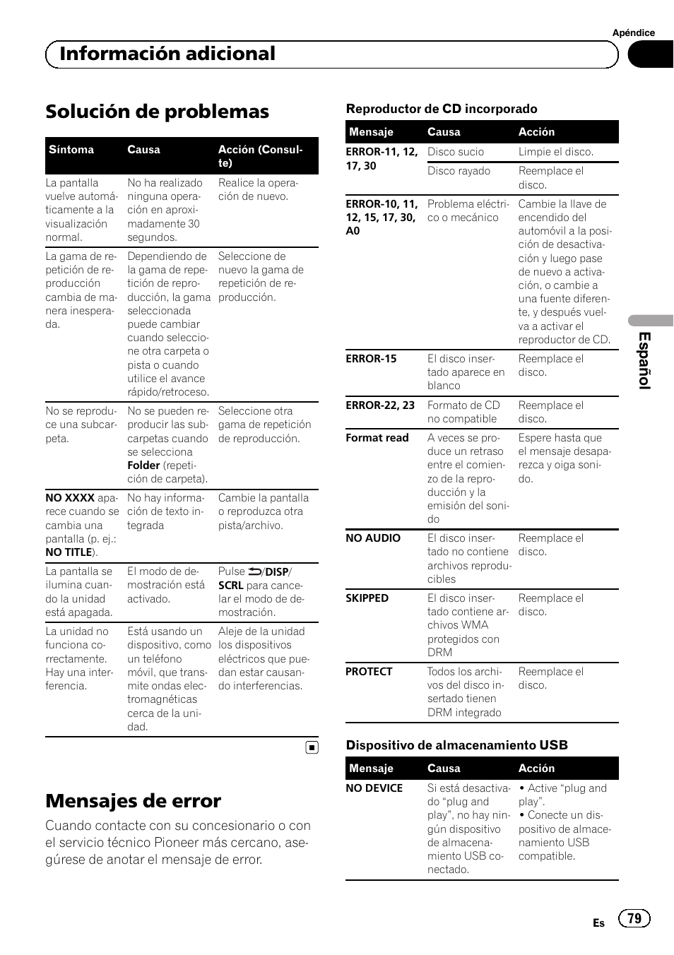 Información adicional solución de problemas, Mensajes de error, Solución de problemas | Información adicional, Español | Pioneer SUPERTUNERD DEH-P5200HD User Manual | Page 79 / 88