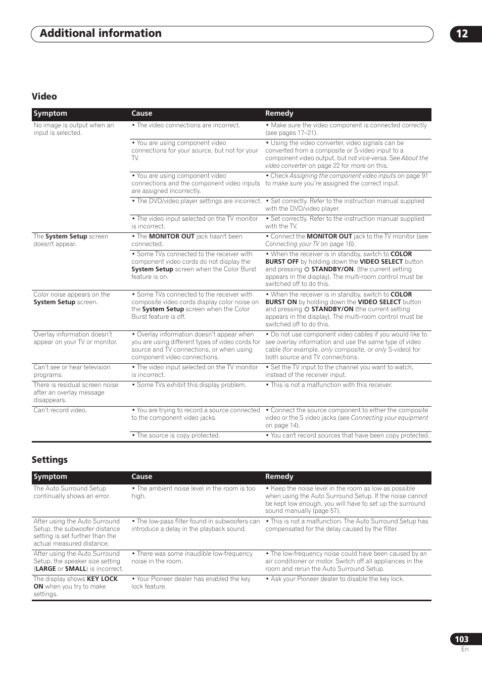 Video, Settings, Additional information 12 | Video settings | Pioneer VSX-59TXi User Manual | Page 103 / 112