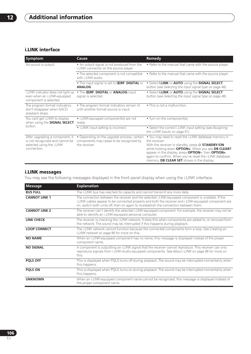 I.link interface, I.link messages, Additional information 12 | I.link interface i.link messages | Pioneer VSX-59TXi User Manual | Page 106 / 112