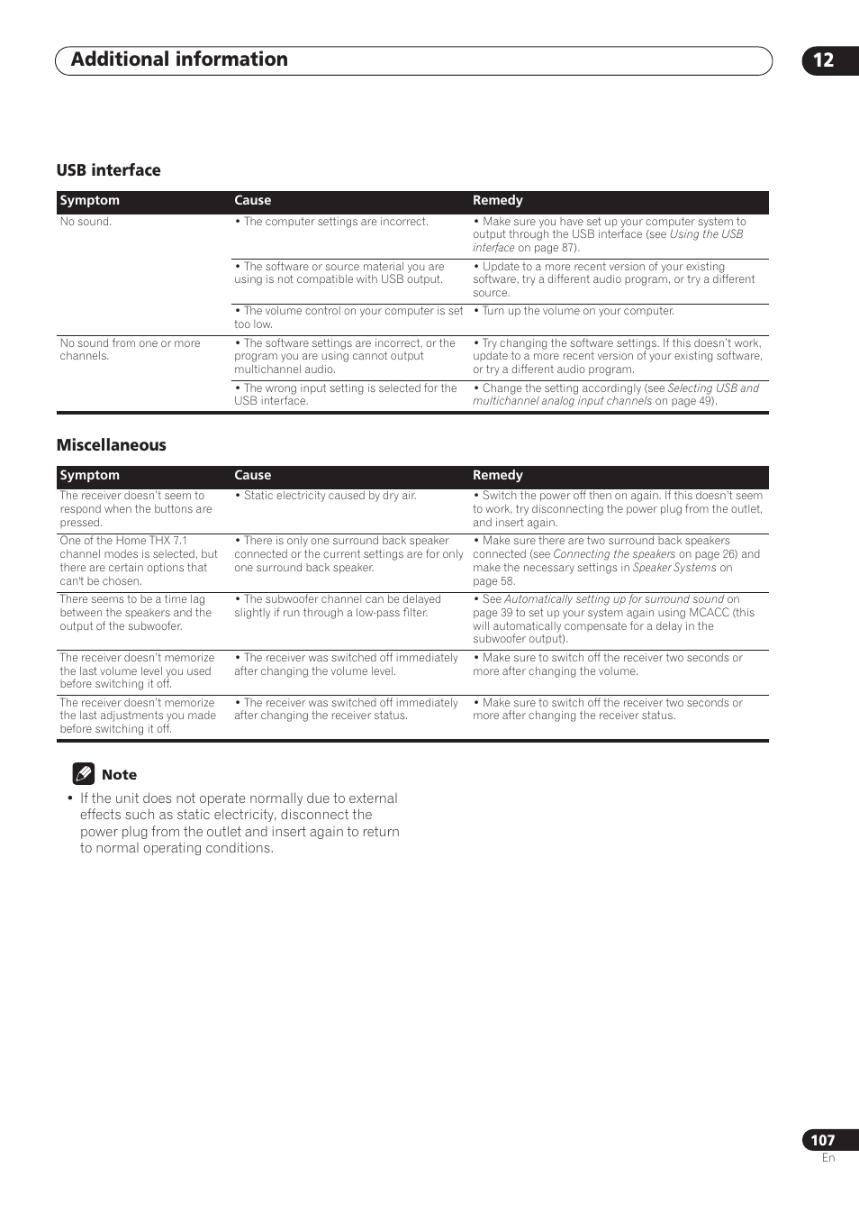 Usb interface, Miscellaneous, Additional information 12 | Usb interface miscellaneous | Pioneer VSX-59TXi User Manual | Page 107 / 112