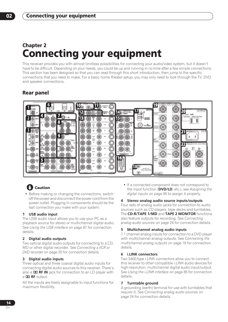 02 connecting your equipment, Rear panel, Connecting your equipment | Connecting your equipment 02, Chapter 2 | Pioneer VSX-59TXi User Manual | Page 14 / 112