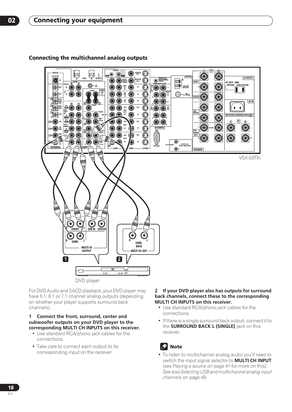 Connecting the multichannel analog outputs, Connecting your equipment 02, Dvd player | Vsx-59txi 1 2 | Pioneer VSX-59TXi User Manual | Page 18 / 112