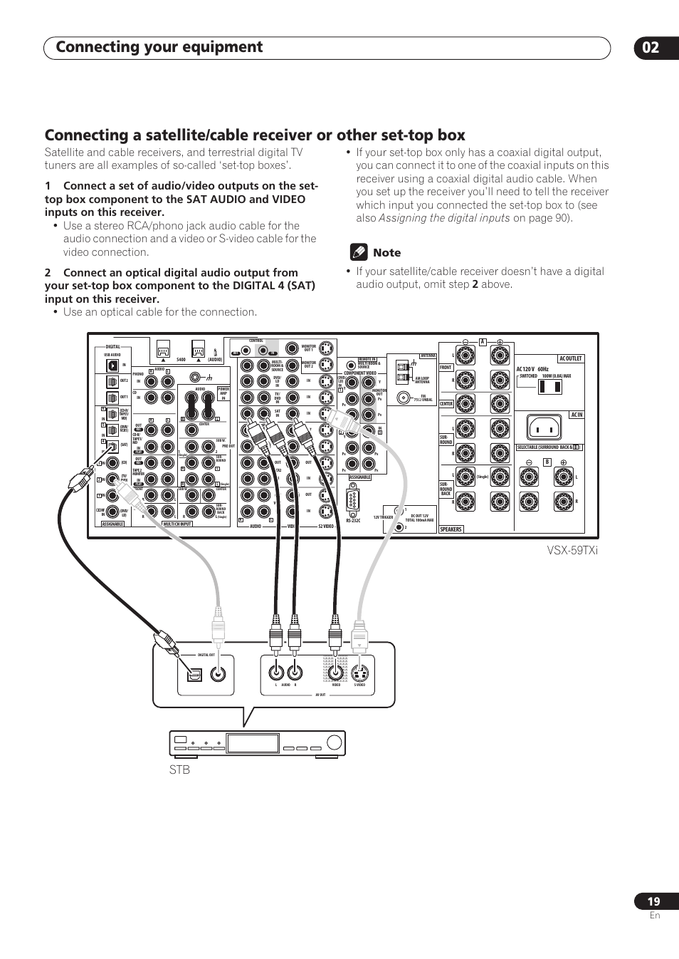 Connecting your equipment 02, Vsx-59txi stb | Pioneer VSX-59TXi User Manual | Page 19 / 112