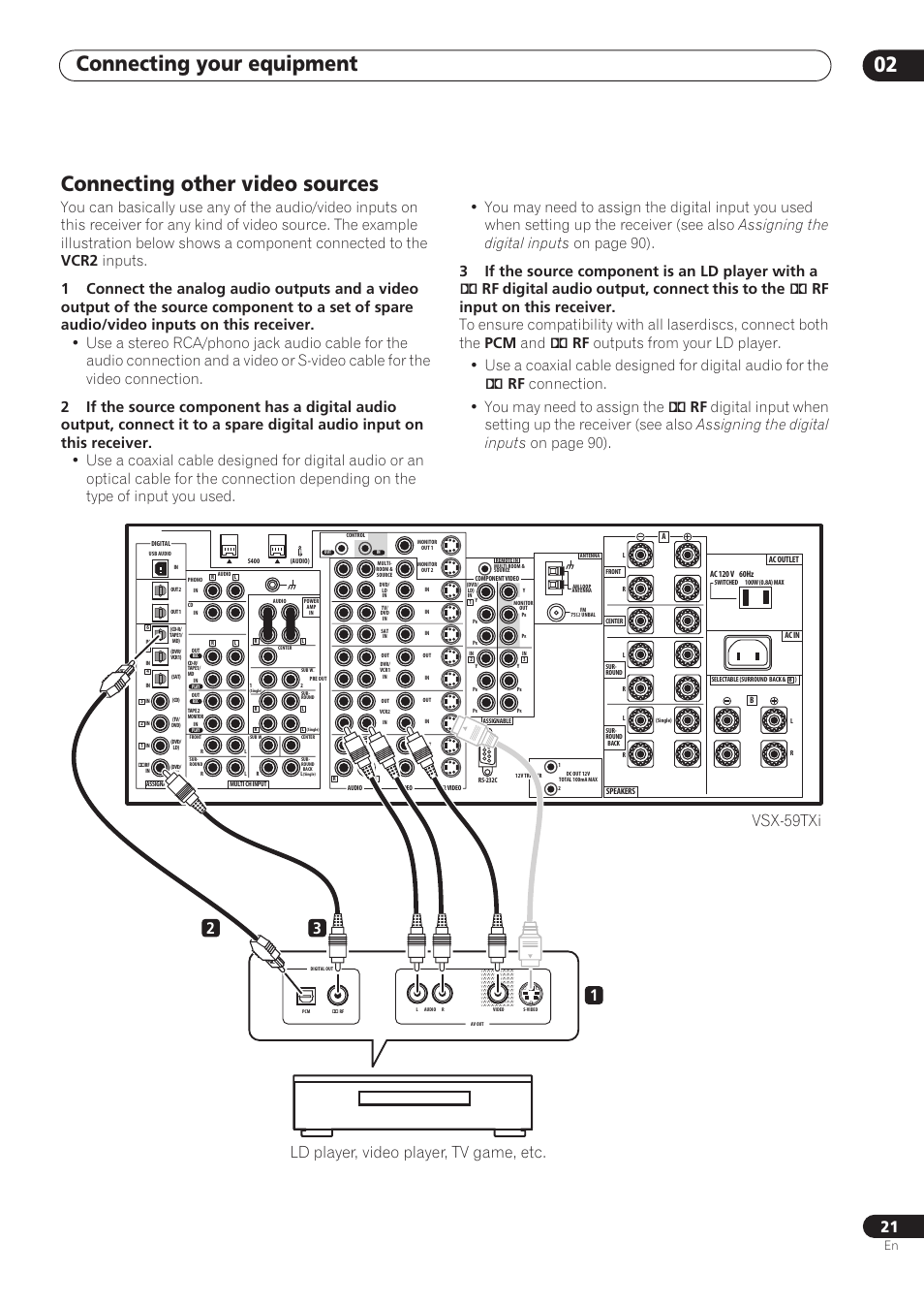 Connecting other video sources, Connecting your equipment 02 | Pioneer VSX-59TXi User Manual | Page 21 / 112