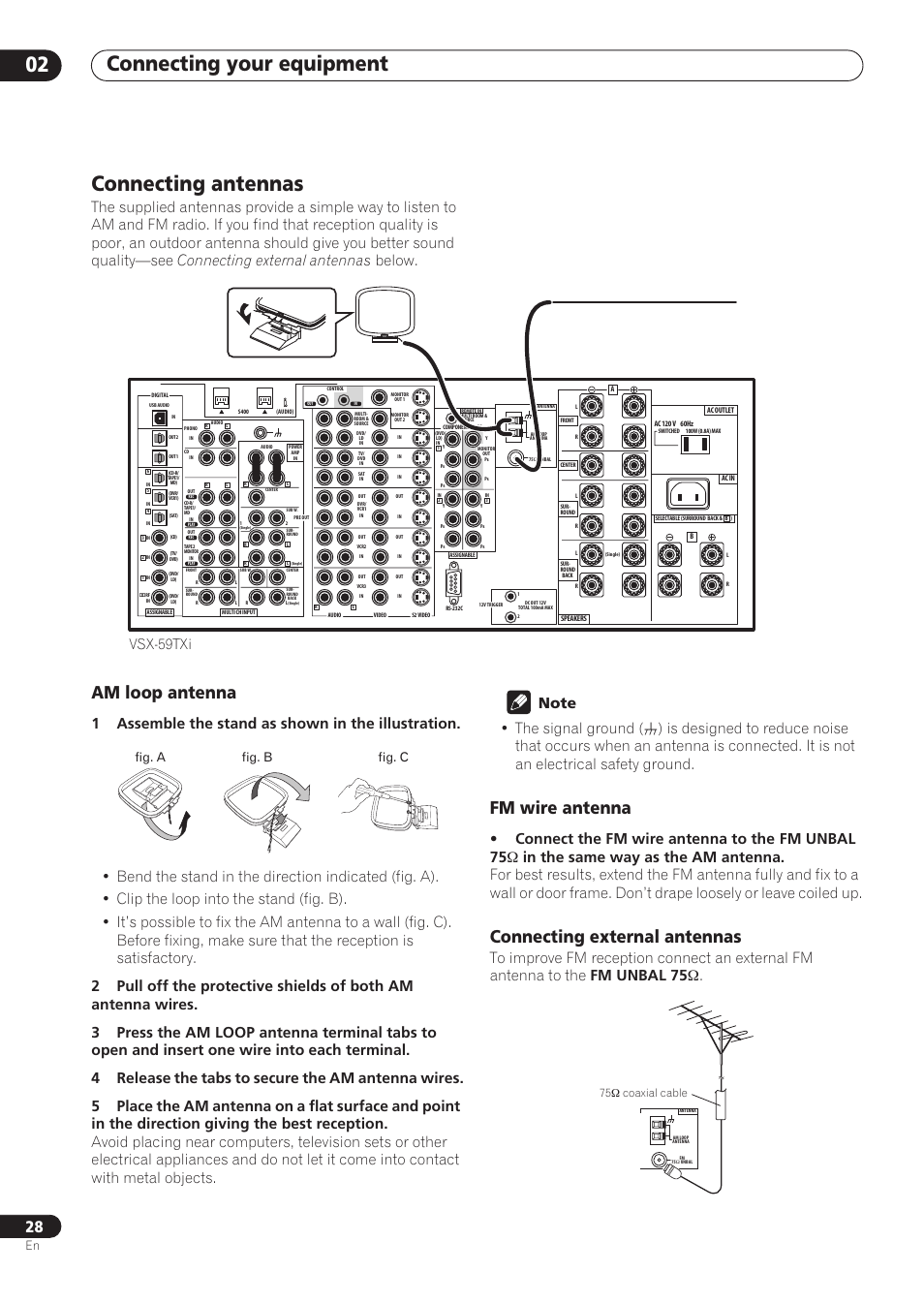 Connecting antennas, Am loop antenna, Fm wire antenna | Connecting external antennas, Connecting your equipment 02, Vsx-59txi, Fig. a fig. b fig. c, 75 ω coaxial cable | Pioneer VSX-59TXi User Manual | Page 28 / 112