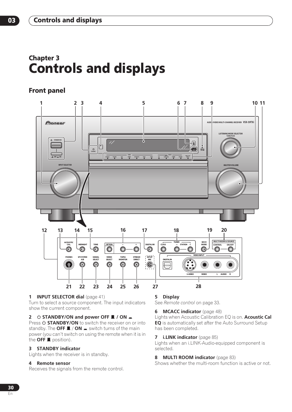 03 controls and displays, Front panel, Controls and displays | Controls and displays 03, Chapter 3 | Pioneer VSX-59TXi User Manual | Page 30 / 112