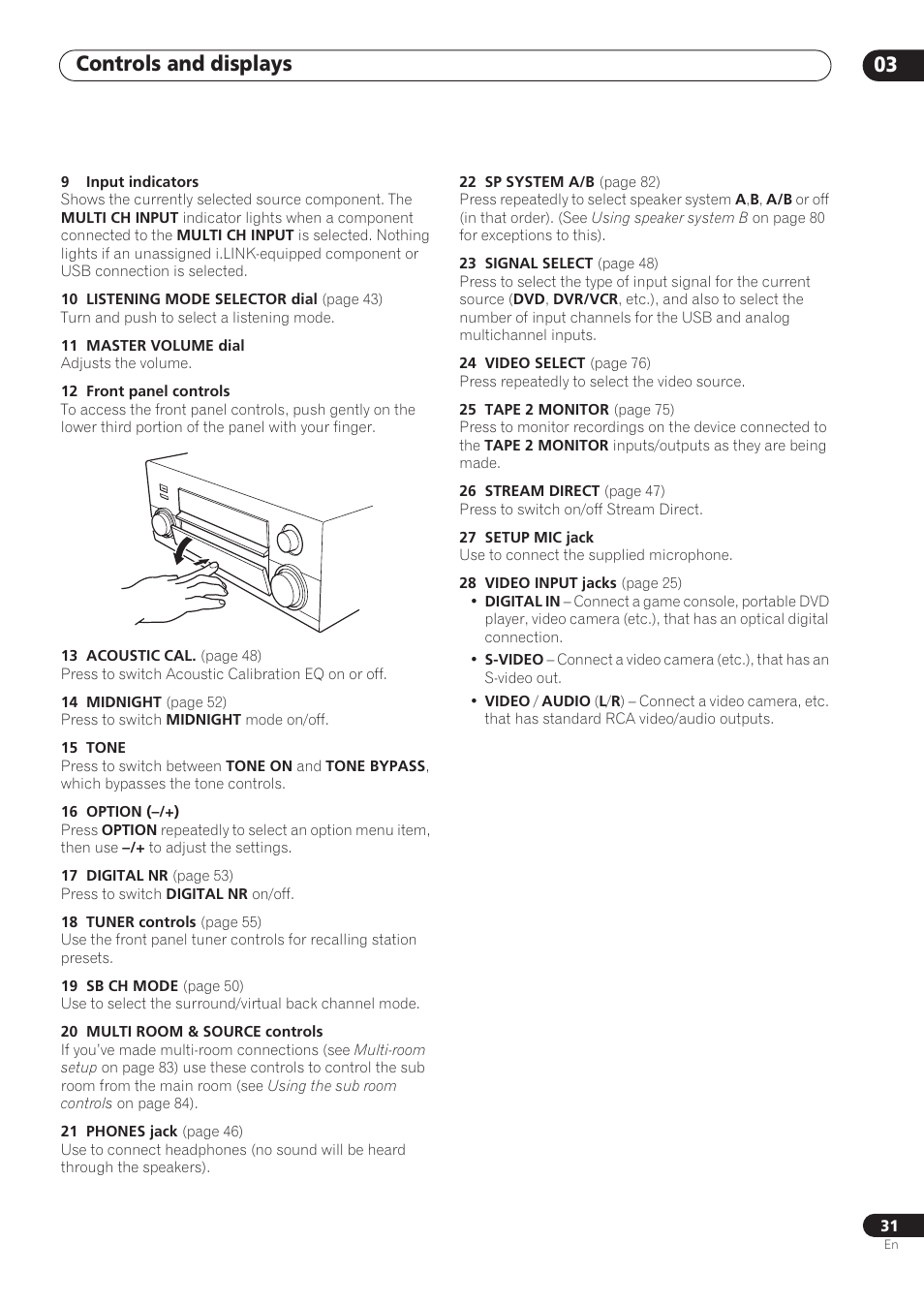 Controls and displays 03 | Pioneer VSX-59TXi User Manual | Page 31 / 112