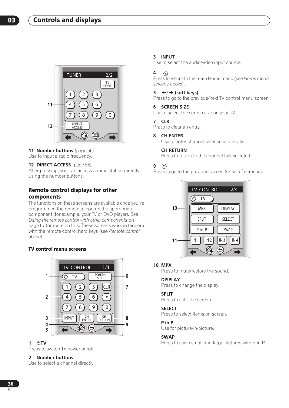 Remote control displays for other components, Controls and displays 03 | Pioneer VSX-59TXi User Manual | Page 36 / 112