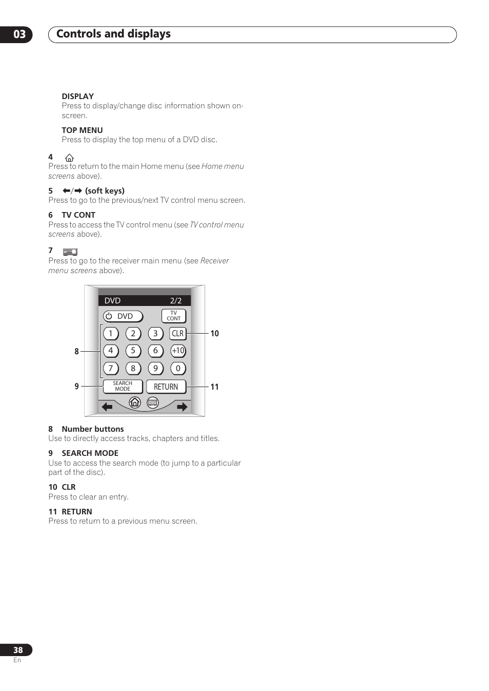 Controls and displays 03 | Pioneer VSX-59TXi User Manual | Page 38 / 112