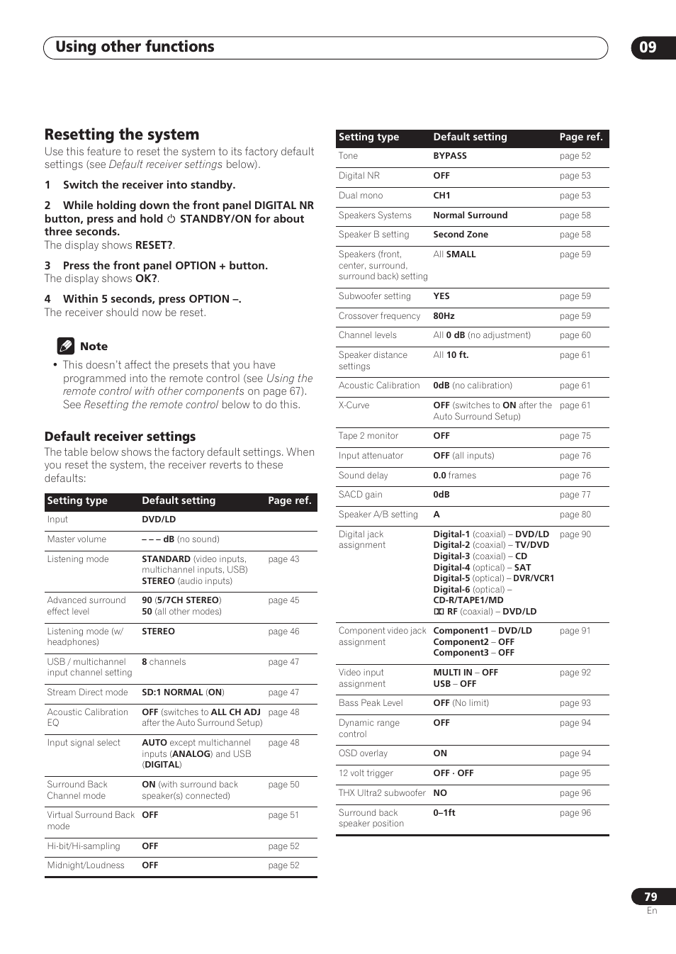 Resetting the system, Default receiver settings, Using other functions 09 | Pioneer VSX-59TXi User Manual | Page 79 / 112