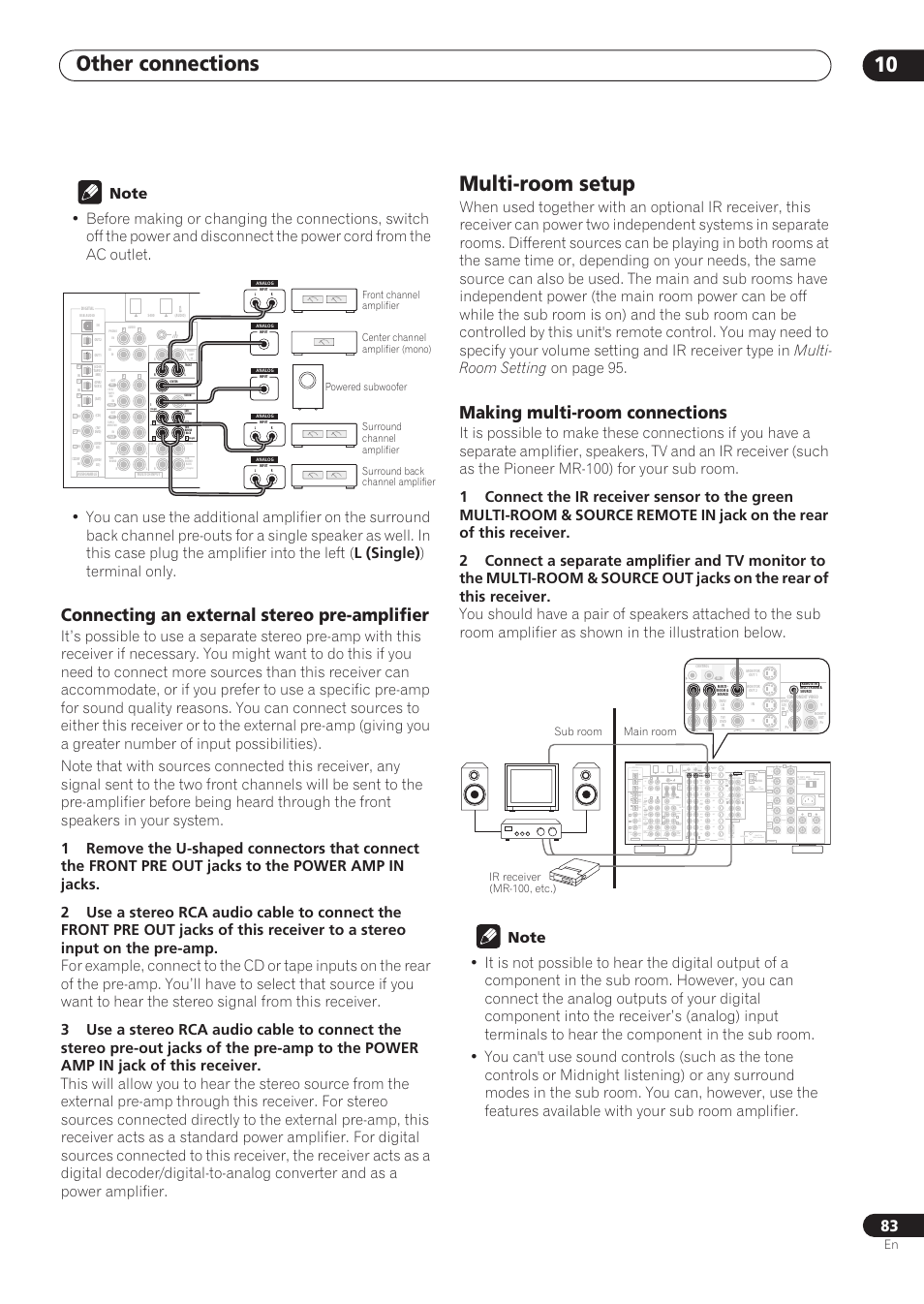 Connecting an external stereo pre-amplifier, Multi-room setup, Making multi-room connections | Other connections 10, Play, Single) usb audio, Monitor out 1 monitor out 2 monitor out, Control in 3 1 2 | Pioneer VSX-59TXi User Manual | Page 83 / 112