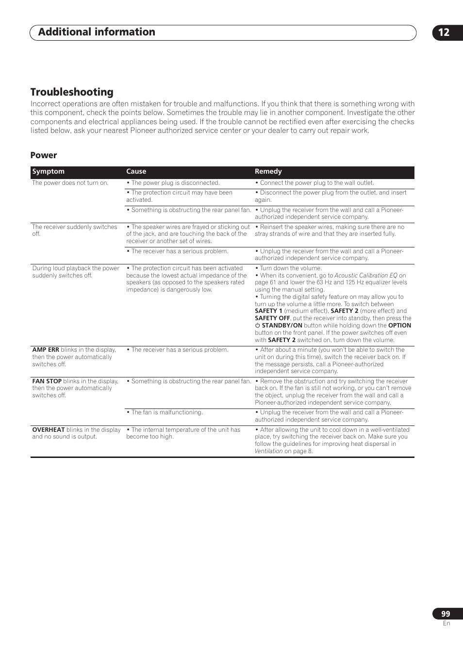 Troubleshooting, Power, Additional information 12 | Pioneer VSX-59TXi User Manual | Page 99 / 112