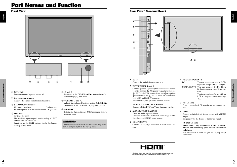 Part names and function | Pioneer Elite PureVision PRO 1410HD User Manual | Page 6 / 19