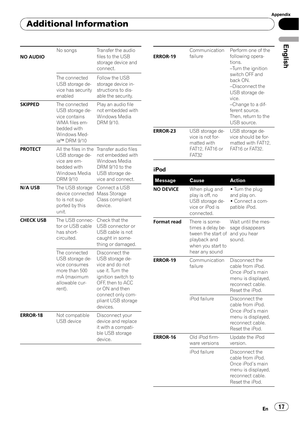 Additional information, English | Pioneer DEH-3200UB User Manual | Page 17 / 80