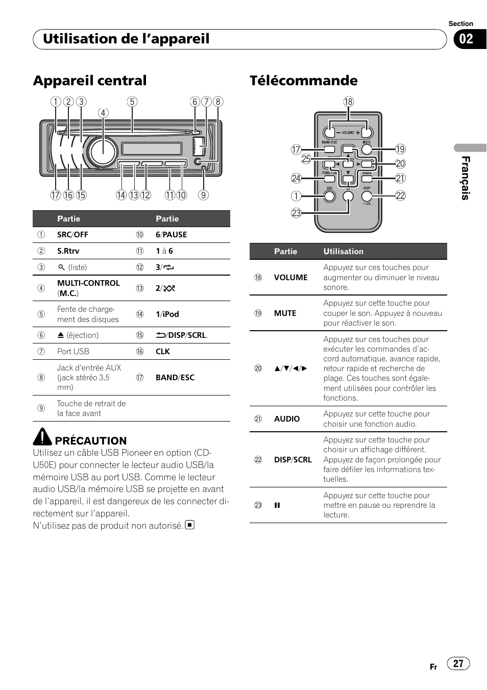 Utilisation de l, Appareil, Appareil central | Télécommande, Utilisation de l ’appareil | Pioneer DEH-3200UB User Manual | Page 27 / 80