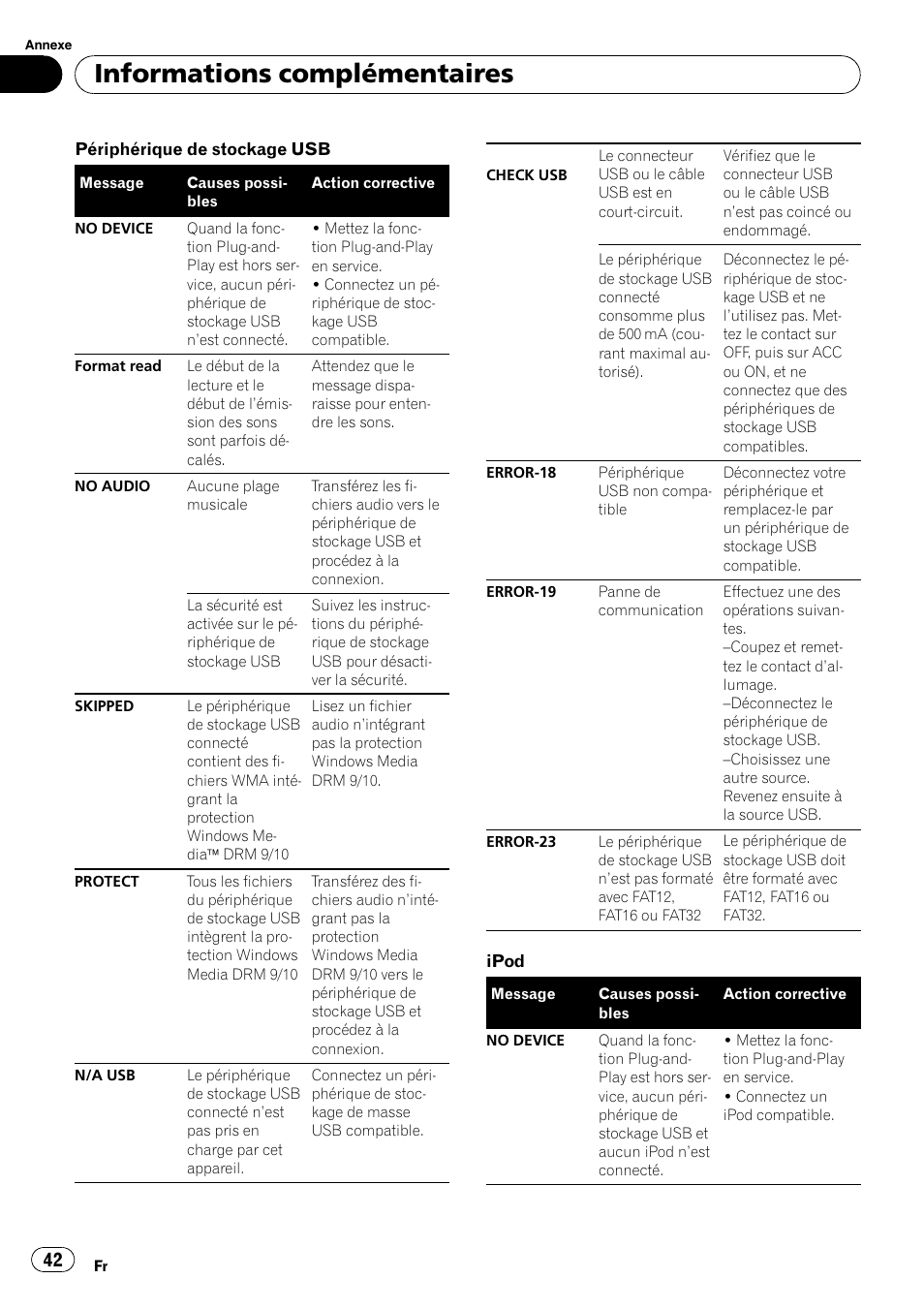 Informations complémentaires | Pioneer DEH-3200UB User Manual | Page 42 / 80