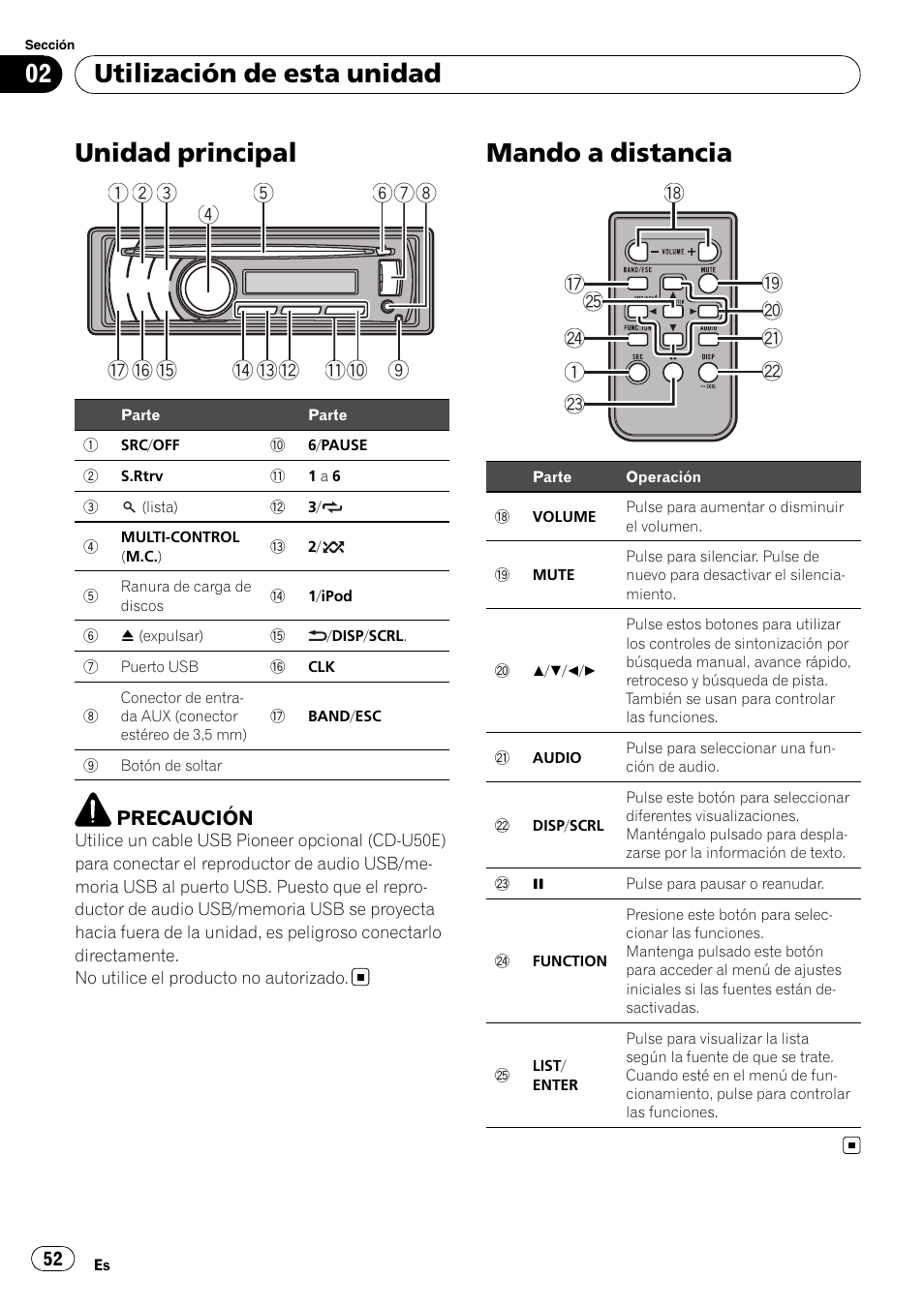 Utilización de esta unidad unidad principal, Mando a distancia, Unidad principal | Utilización de esta unidad | Pioneer DEH-3200UB User Manual | Page 52 / 80