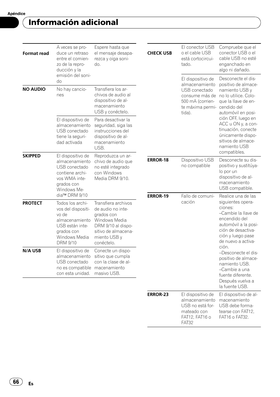 Información adicional | Pioneer DEH-3200UB User Manual | Page 66 / 80