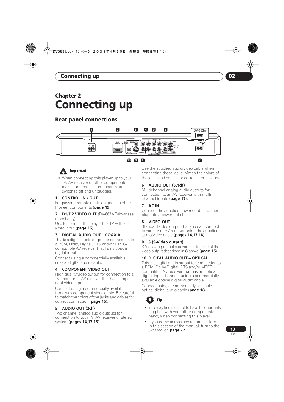 02 connecting up, Rear panel connections, Connecting up | Connecting up 02, Chapter 2 | Pioneer DV-667A-S User Manual | Page 13 / 88