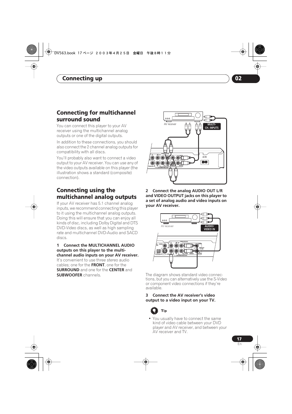 Connecting for multichannel surround sound, Connecting using the multichannel analog outputs, Connecting up 02 | Pioneer DV-667A-S User Manual | Page 17 / 88