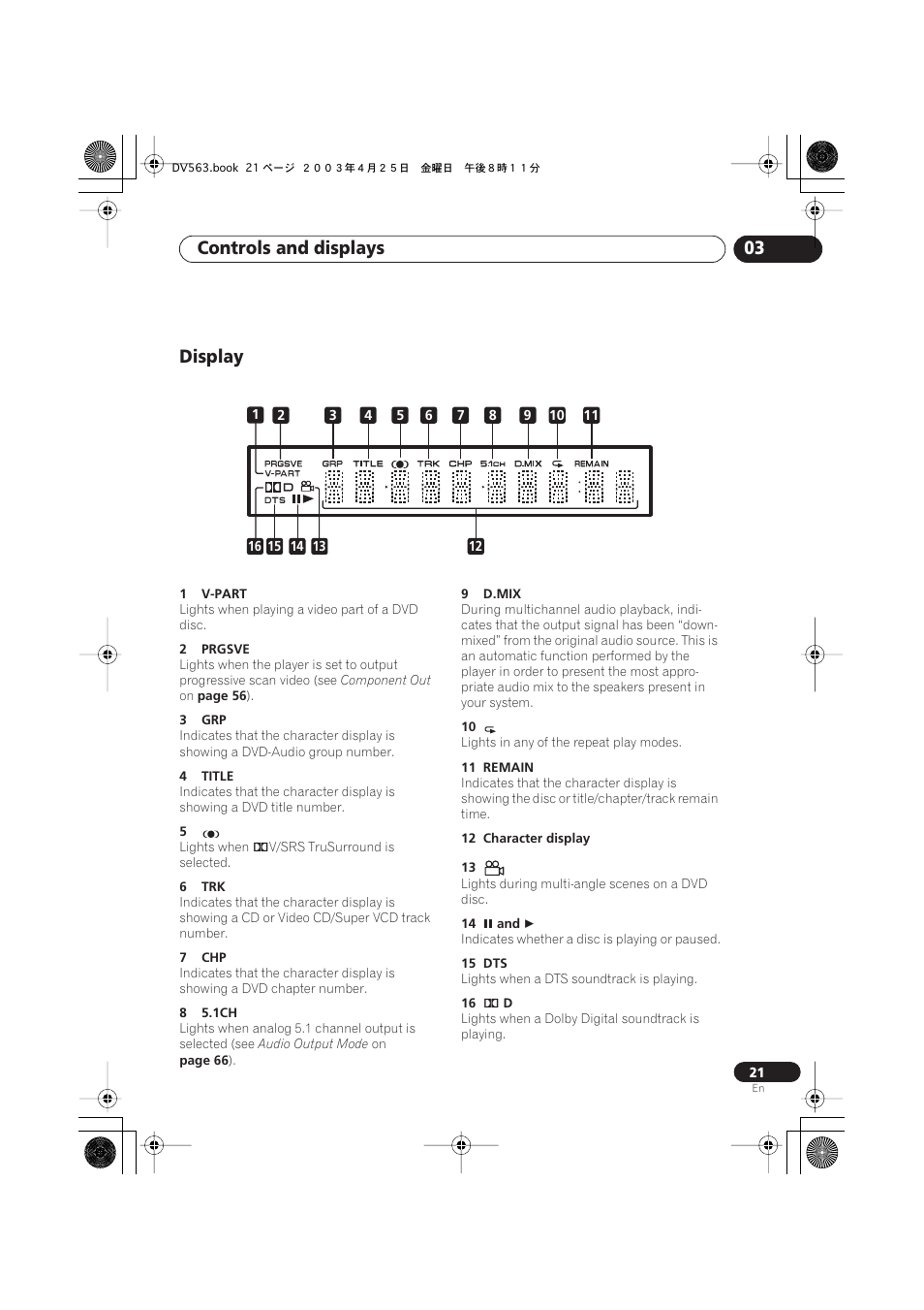 Display, Controls and displays 03 | Pioneer DV-667A-S User Manual | Page 21 / 88