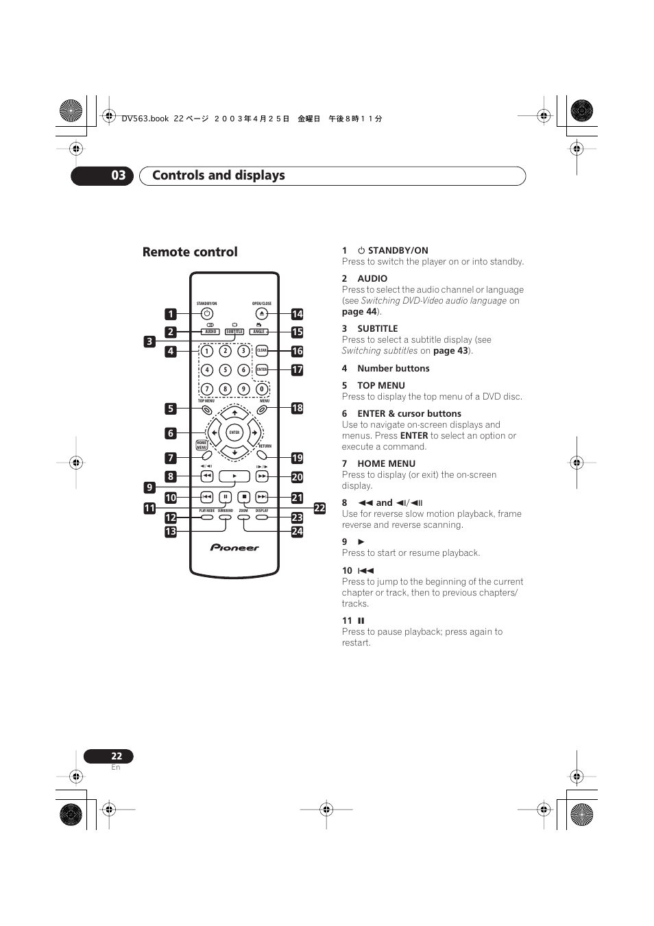 Remote control, Controls and displays 03 | Pioneer DV-667A-S User Manual | Page 22 / 88