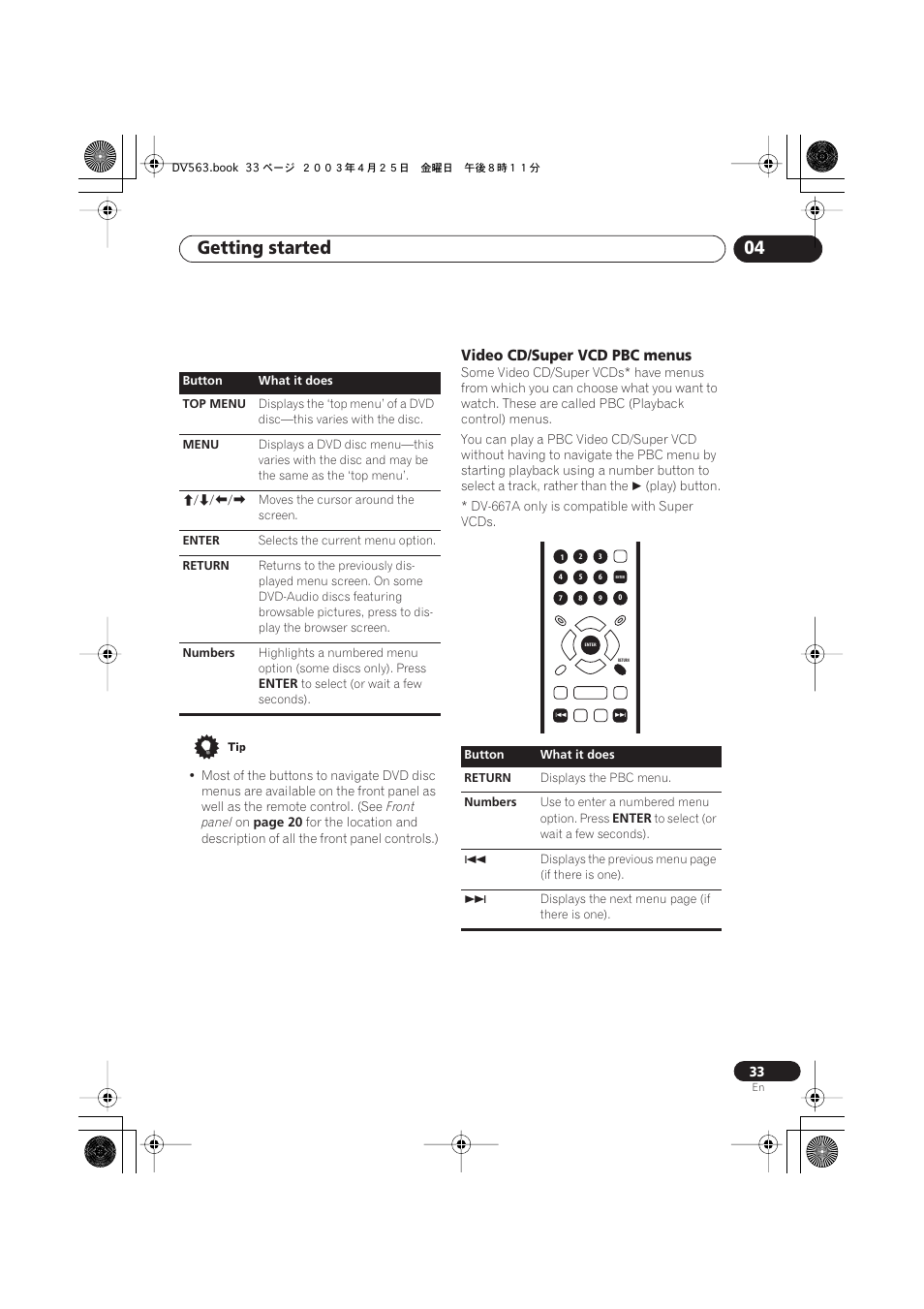 Video cd/super vcd pbc menus, Getting started 04 | Pioneer DV-667A-S User Manual | Page 33 / 88