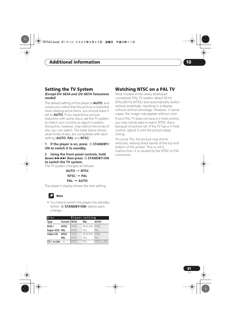 Setting the tv system, Watching ntsc on a pal tv, Additional information 10 | Pioneer DV-667A-S User Manual | Page 81 / 88