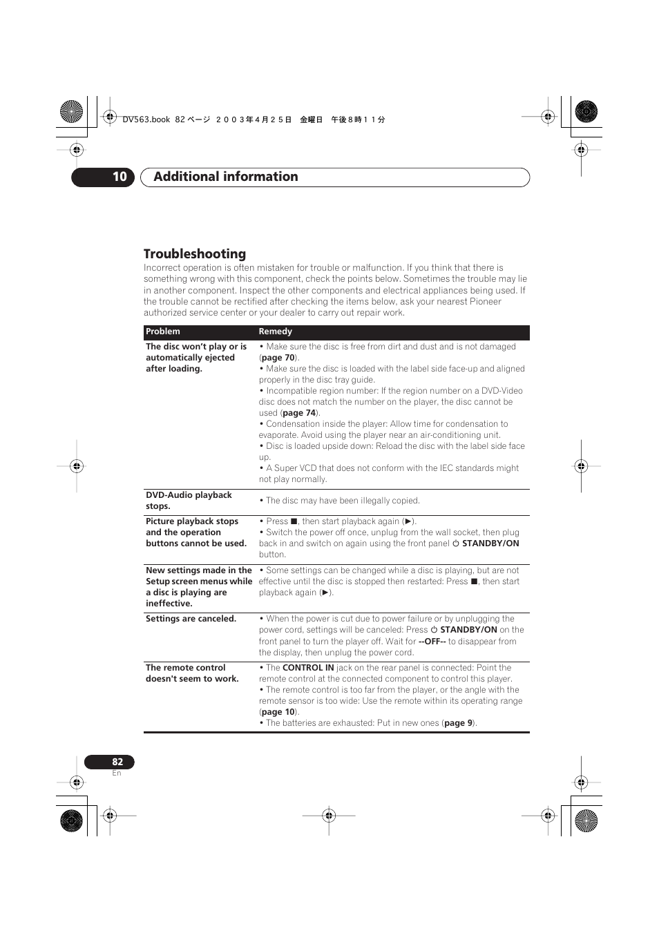 Troubleshooting, Additional information 10 | Pioneer DV-667A-S User Manual | Page 82 / 88