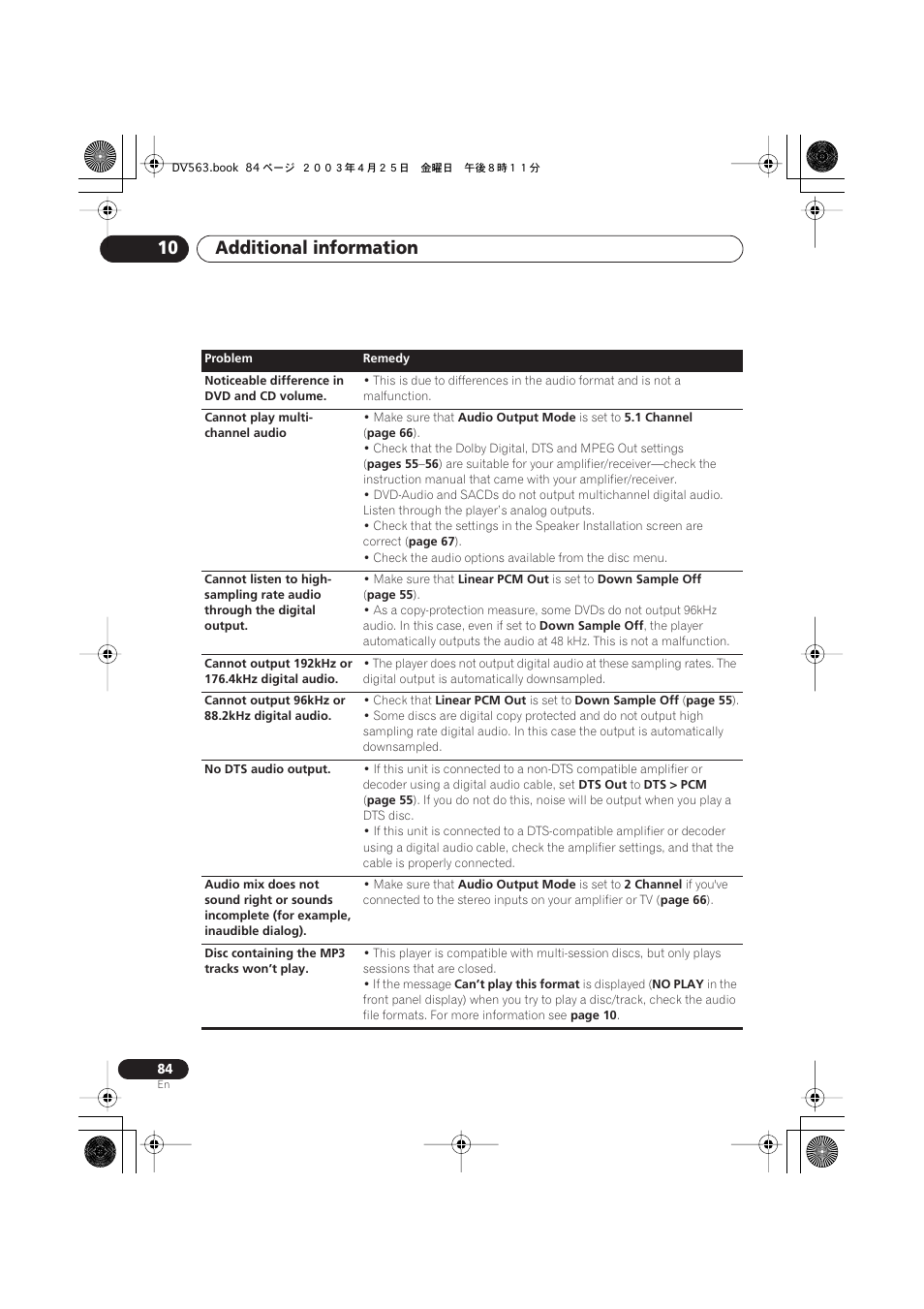 Additional information 10 | Pioneer DV-667A-S User Manual | Page 84 / 88