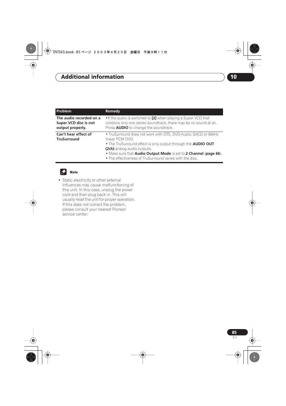 Additional information 10 | Pioneer DV-667A-S User Manual | Page 85 / 88