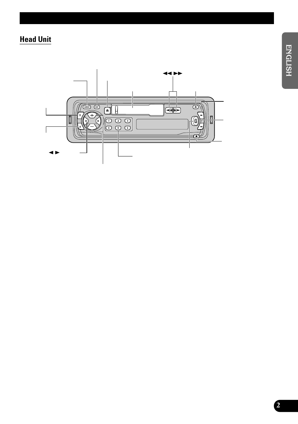 Key finder, Head unit | Pioneer KEH-P1010R User Manual | Page 3 / 88