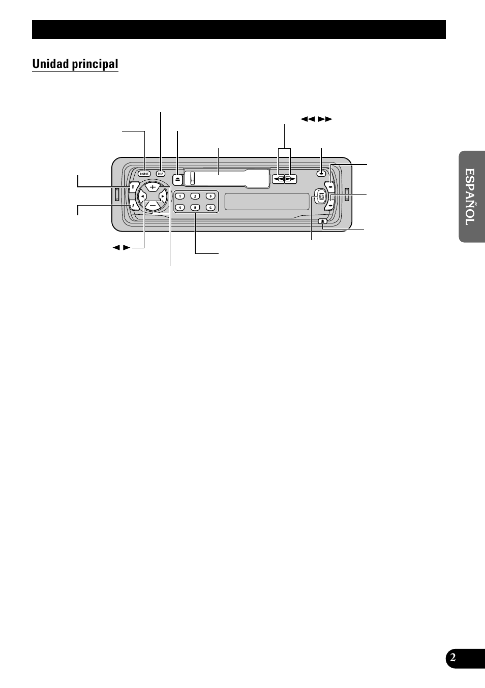 Guía de botones, Unidad principal | Pioneer KEH-P1010R User Manual | Page 31 / 88