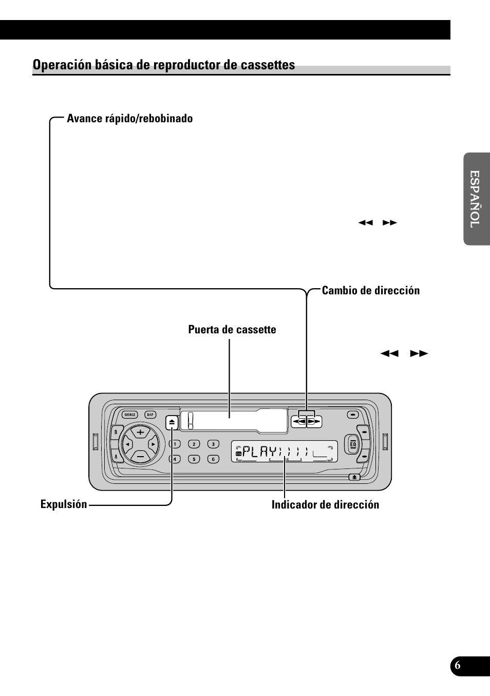 Operación básica de reproductor, De cassettes, Avance rápido/rebobinado | Puerta de cassette, Cambio de dirección, Expulsión, Operación básica de reproductor de cassettes | Pioneer KEH-P1010R User Manual | Page 35 / 88