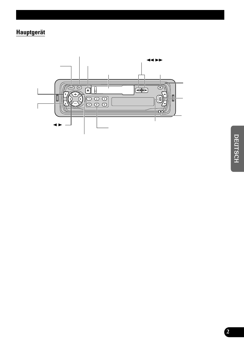 Tastenübersicht, Hauptgerät | Pioneer KEH-P1010R User Manual | Page 59 / 88