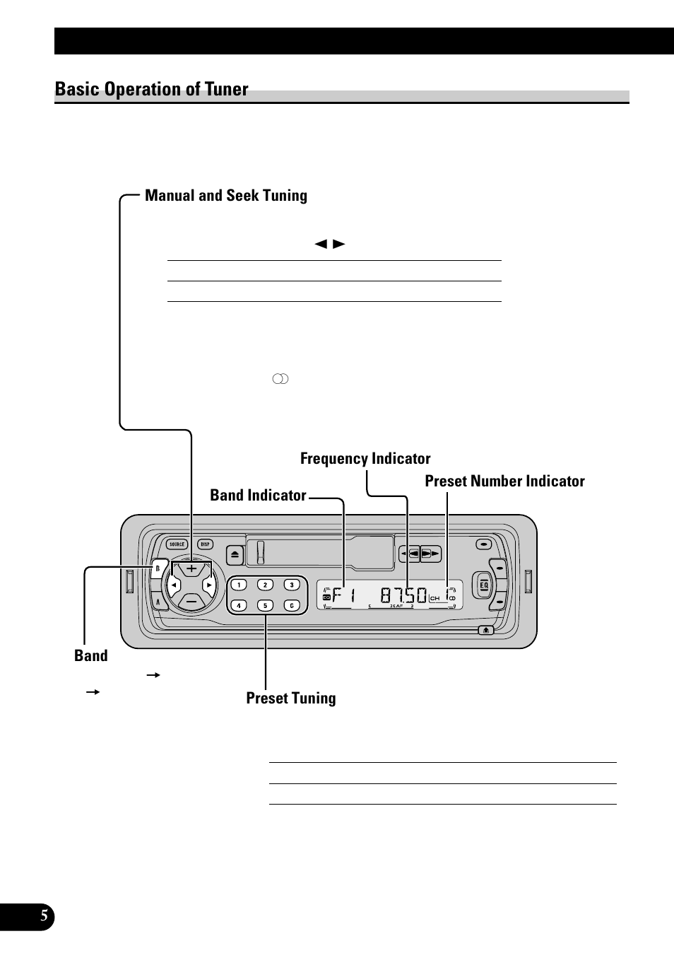 Basic operation of tuner, Manual and seek tuning, Band | Preset tuning, Basic operation | Pioneer KEH-P1010R User Manual | Page 6 / 88