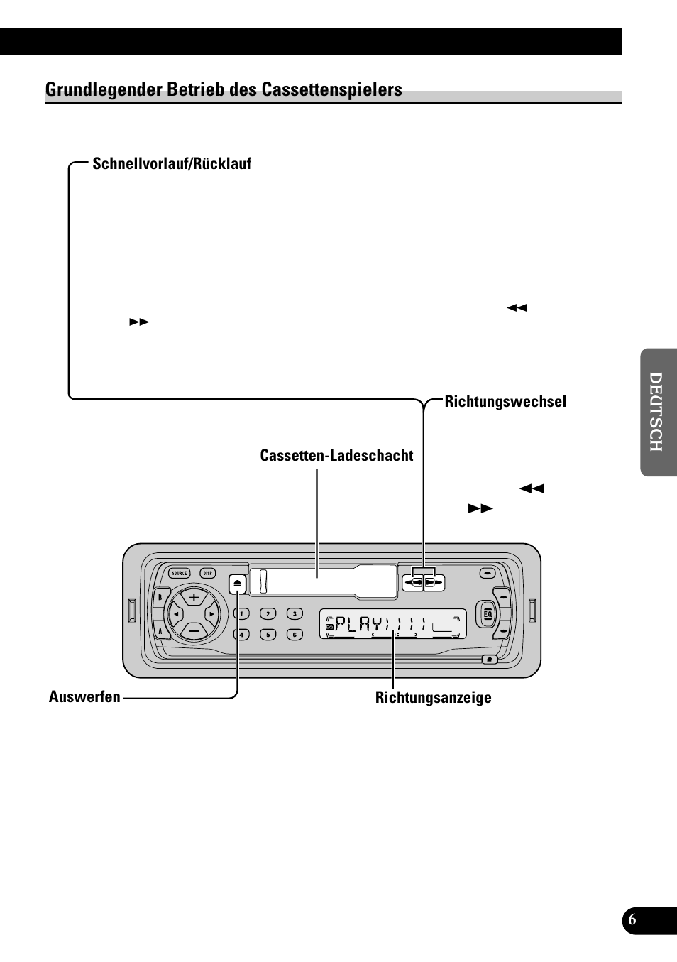 Grundlegender betrieb des cassettenspielers, Schnellvorlauf/rücklauf, Cassetten-ladeschacht | Richtungswechsel, Auswerfen | Pioneer KEH-P1010R User Manual | Page 63 / 88