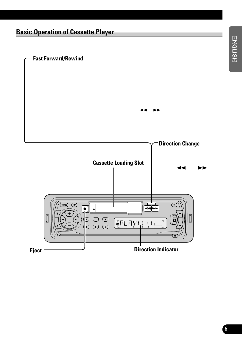 Basic operation of cassette player, Fast forward/rewind, Cassette loading slot | Direction change, Eject | Pioneer KEH-P1010R User Manual | Page 7 / 88