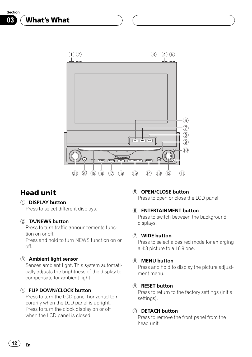 What  s what head unit 12, Head unit, Whats what | Pioneer AVH-P6500DVD User Manual | Page 12 / 108