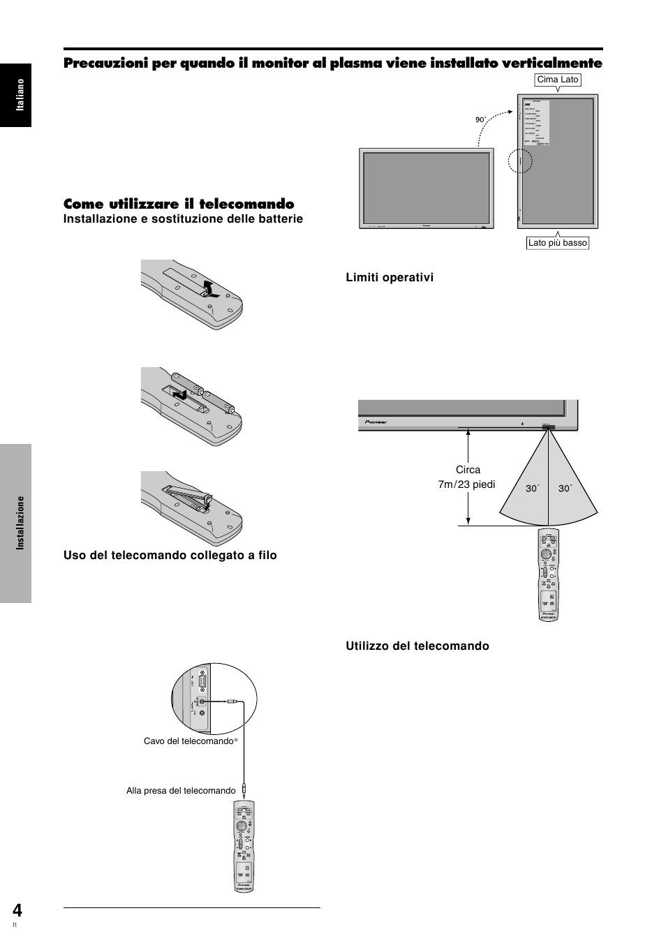 Come utilizzare il telecomando, Circa 7m / 23 piedi | Pioneer PLASMA DISPLAY User Manual | Page 121 / 266