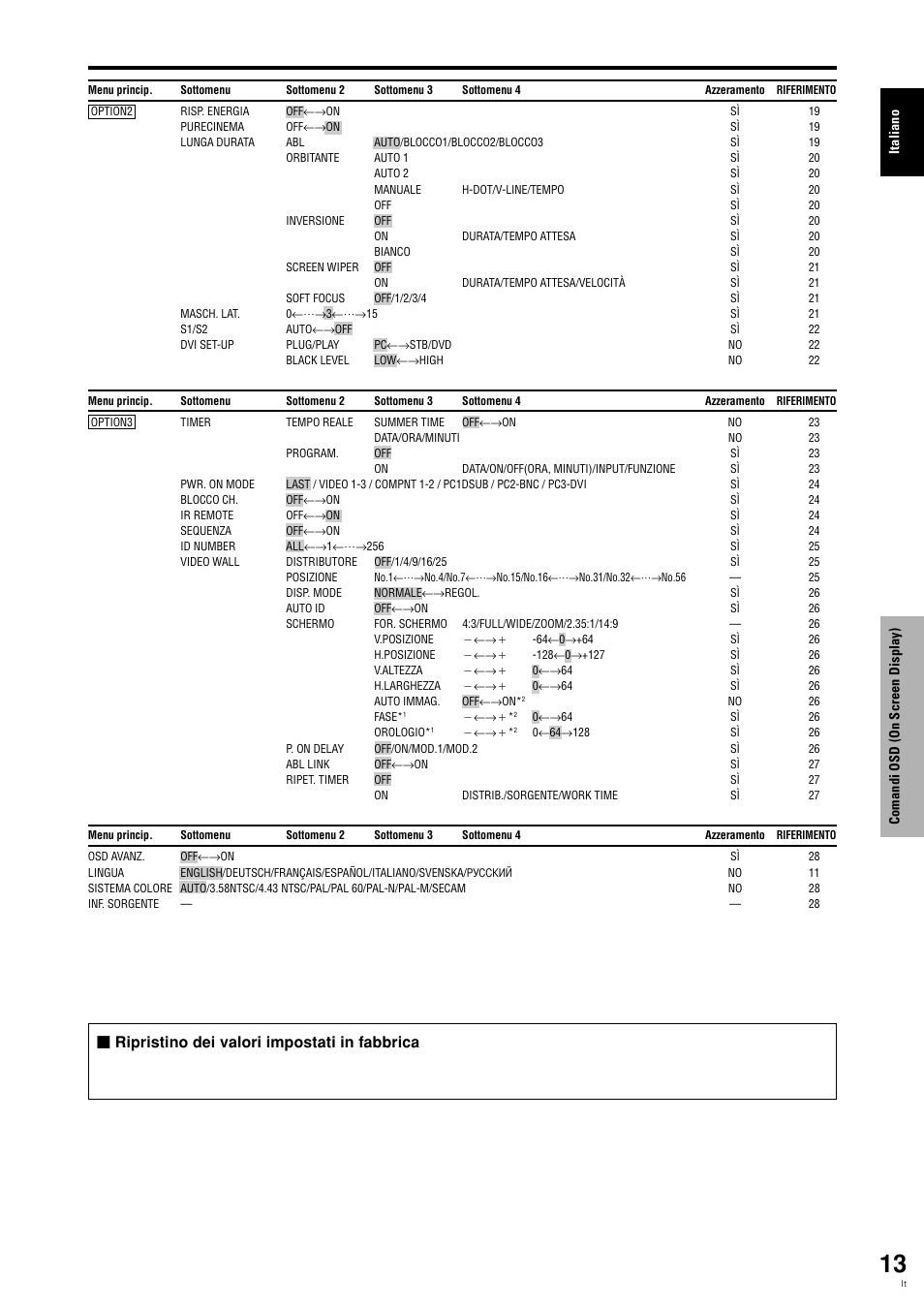 Pioneer PLASMA DISPLAY User Manual | Page 130 / 266