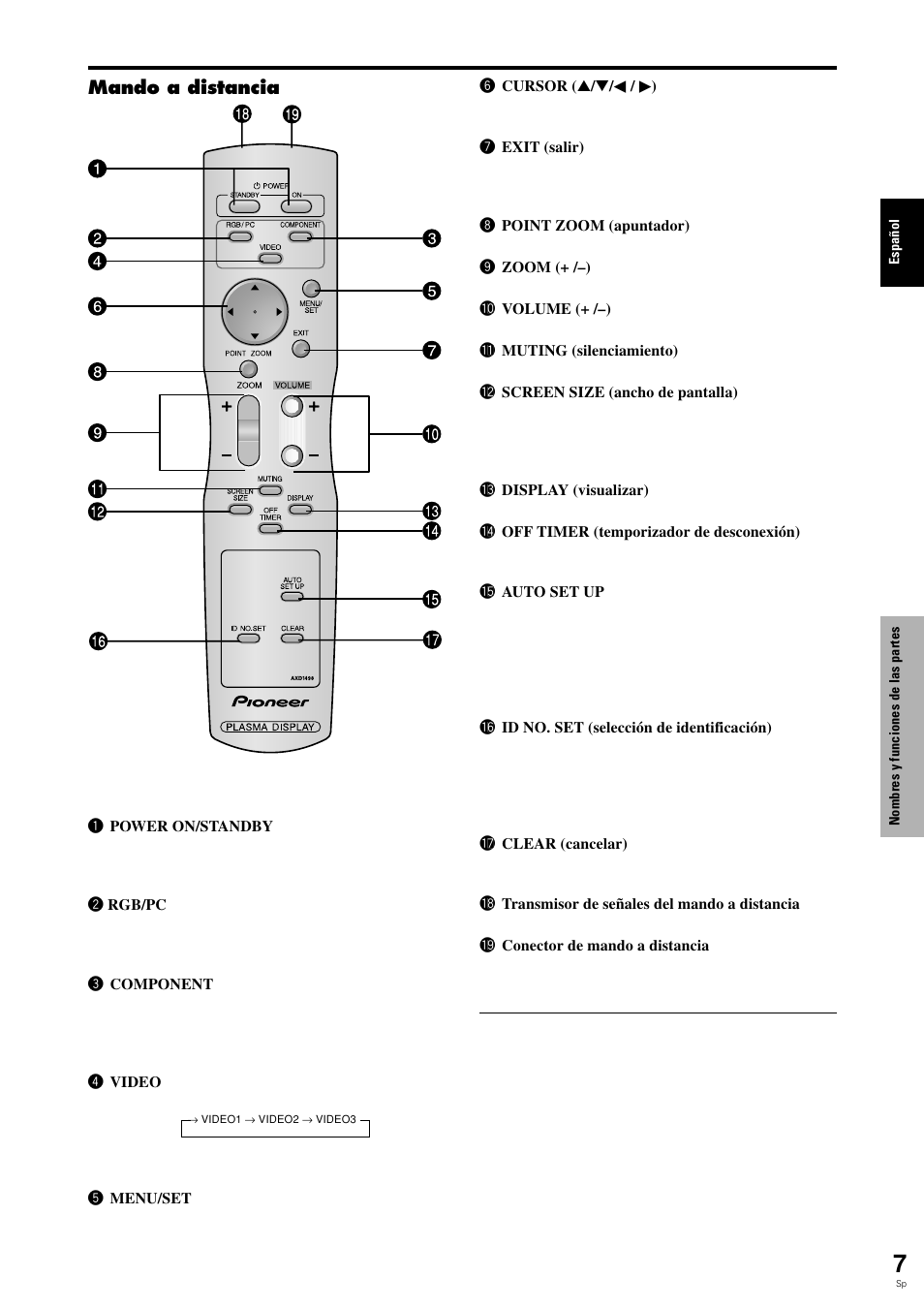 Pioneer PLASMA DISPLAY User Manual | Page 162 / 266