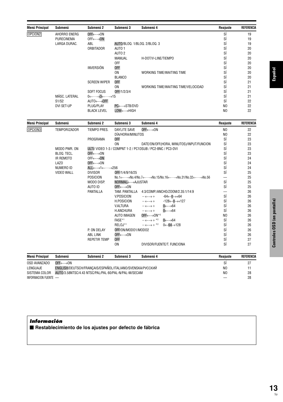 Pioneer PLASMA DISPLAY User Manual | Page 168 / 266