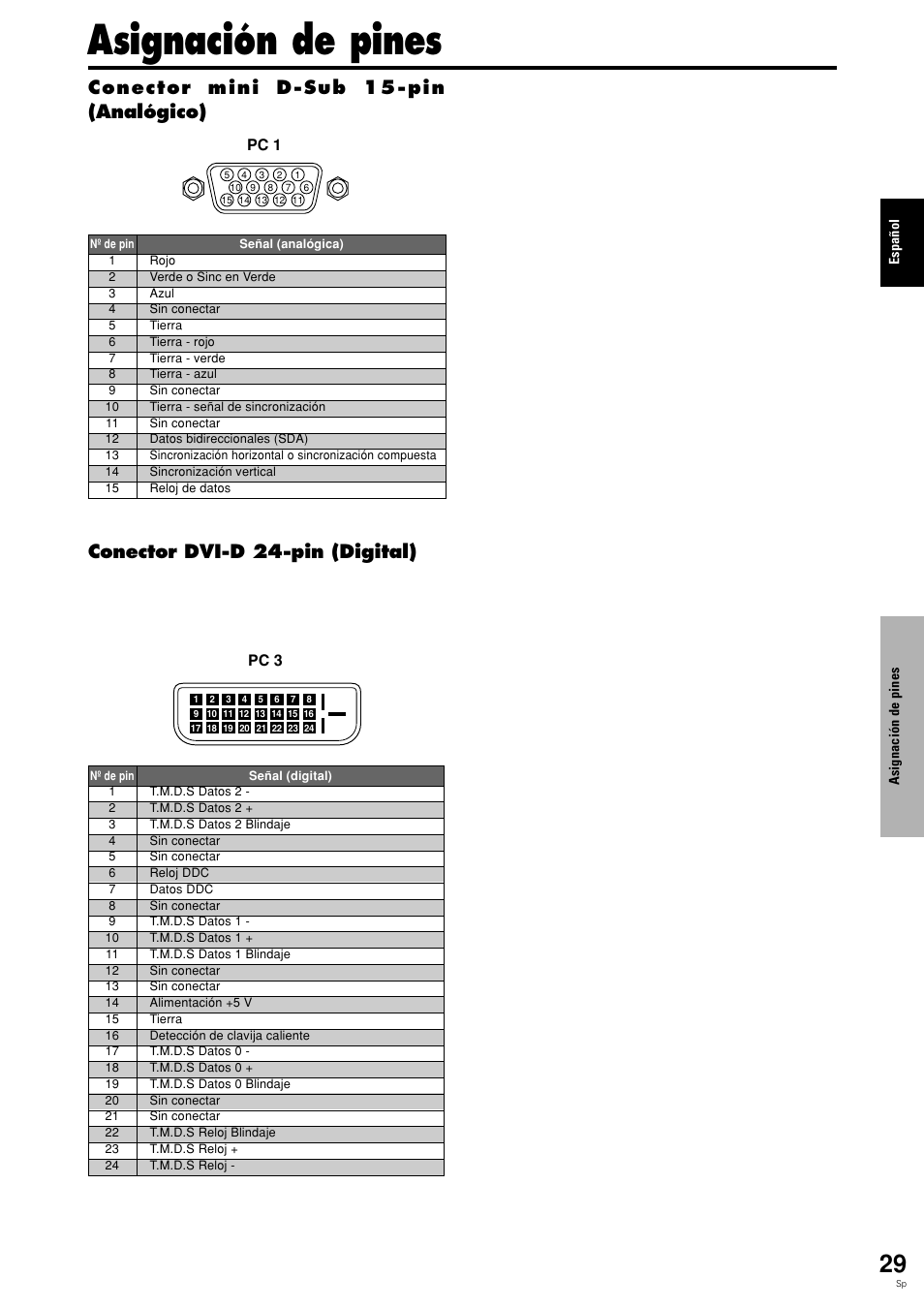 Asignación de pines, Conector dvi-d 24-pin (digital), Conector mini d-sub 15-pin (analógico) | Pc 1, Pc 3 | Pioneer PLASMA DISPLAY User Manual | Page 184 / 266