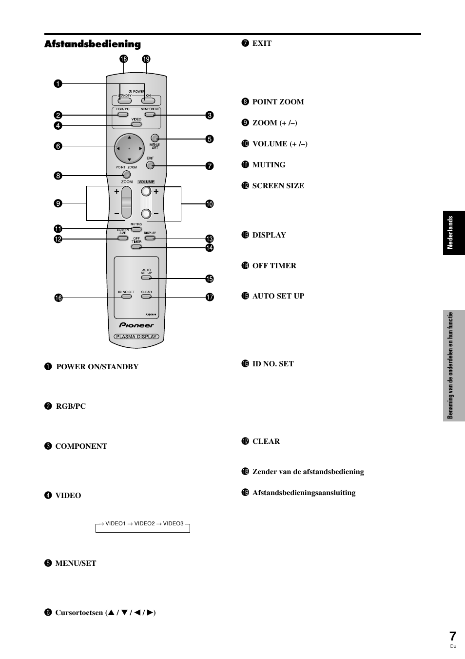 Pioneer PLASMA DISPLAY User Manual | Page 238 / 266