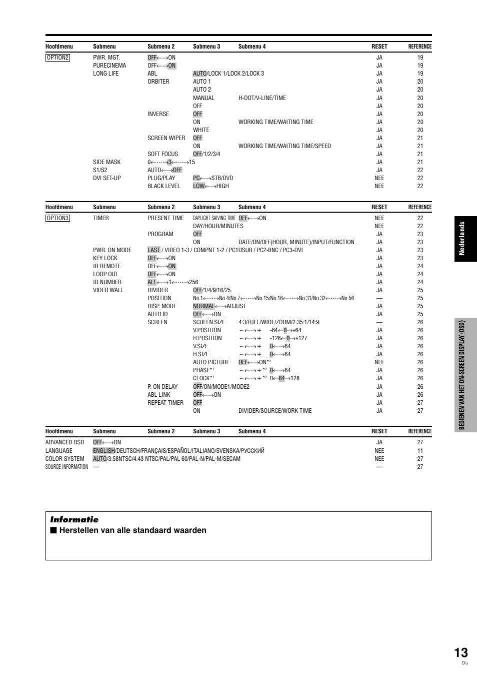 Pioneer PLASMA DISPLAY User Manual | Page 244 / 266