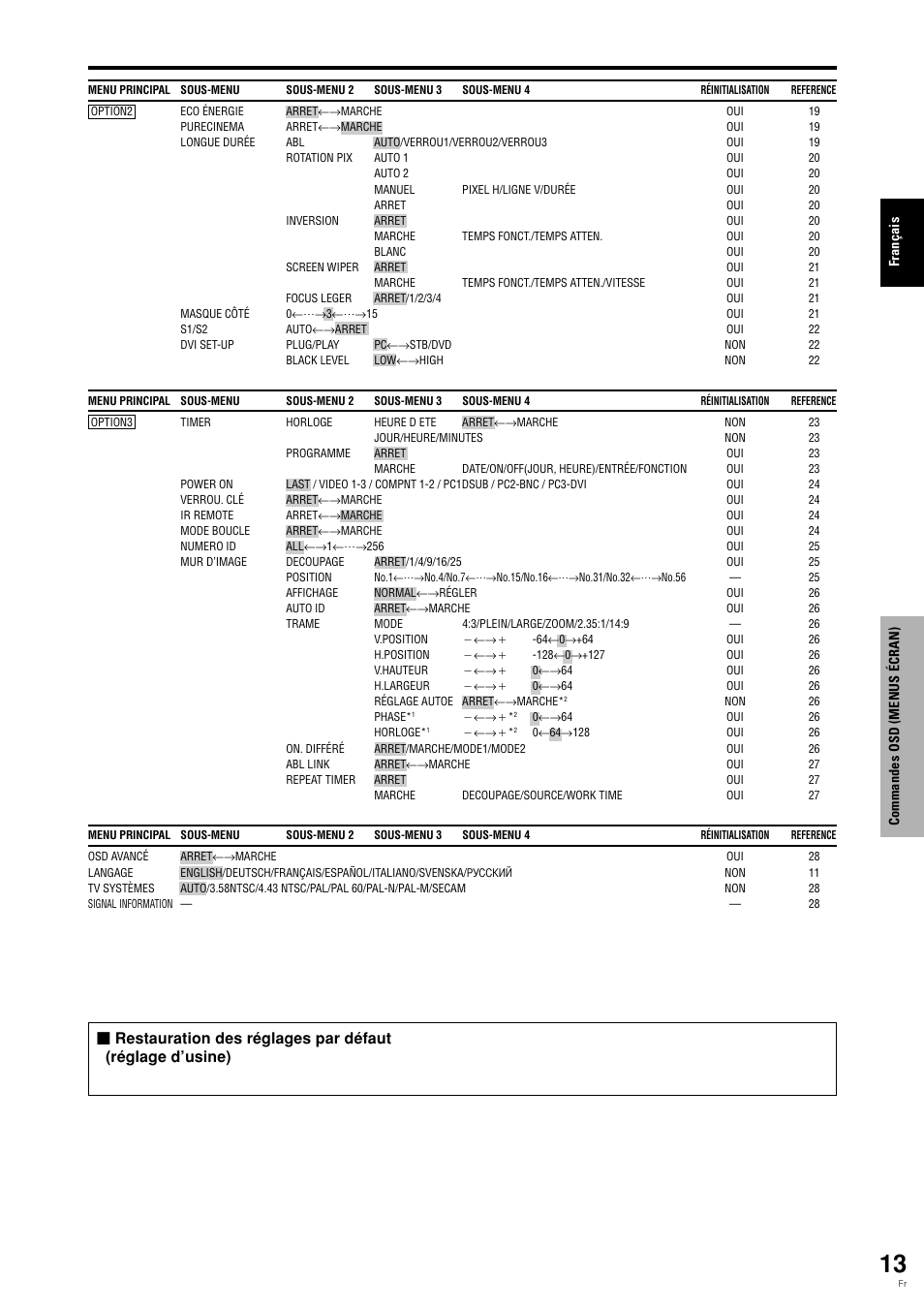 Pioneer PLASMA DISPLAY User Manual | Page 54 / 266