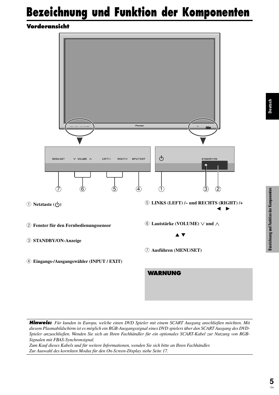 Bezeichnung und funktion der komponenten | Pioneer PLASMA DISPLAY User Manual | Page 84 / 266