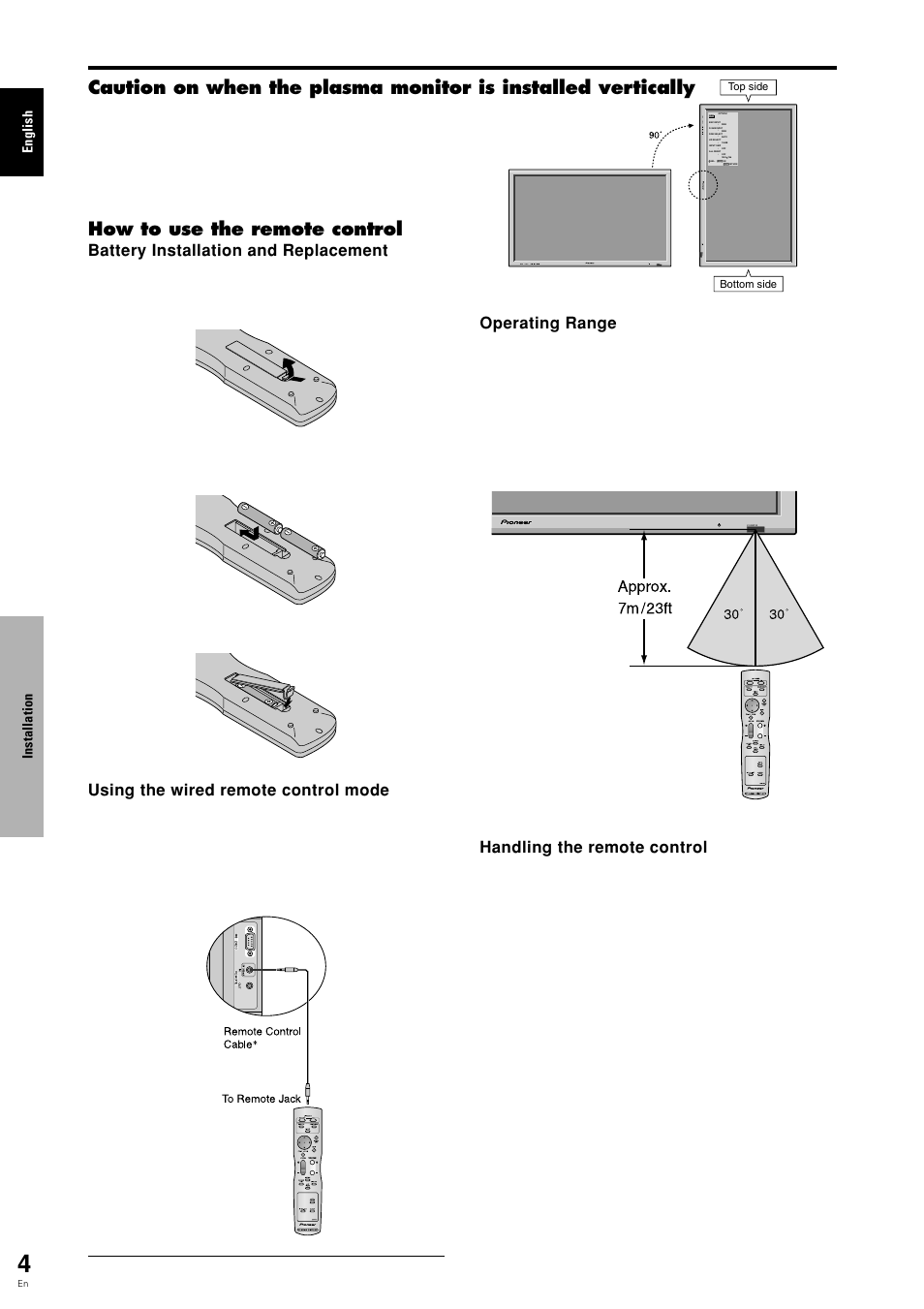 How to use the remote control | Pioneer PLASMA DISPLAY User Manual | Page 9 / 266