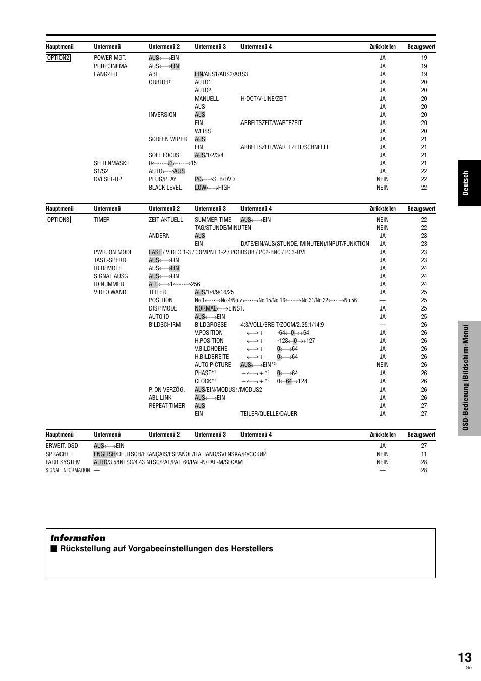 Pioneer PLASMA DISPLAY User Manual | Page 92 / 266